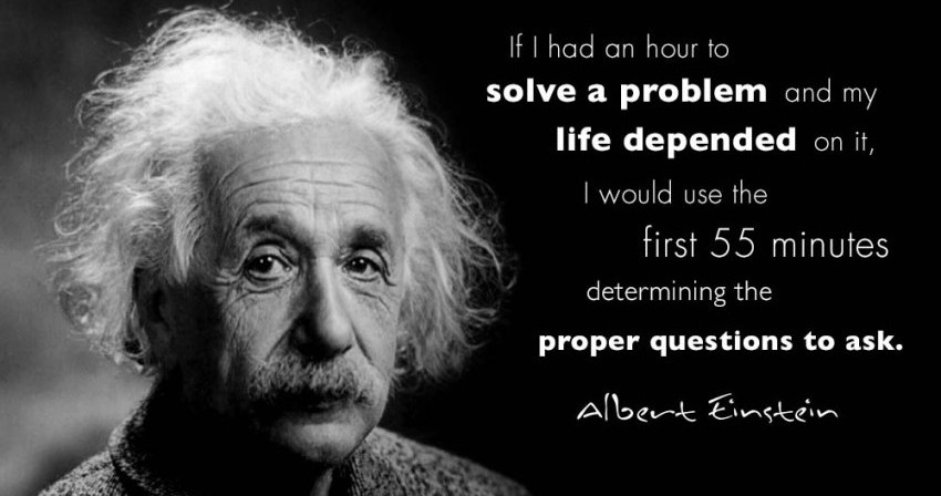 5 Discovery Questions That Create Winning Sales Dialogue 